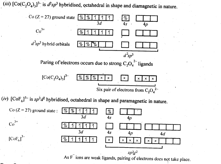 NCERT-Solutions-For-Class-12-Chemistry-Chapter-9-Coordination-Compounds-Exercises-Q15.1